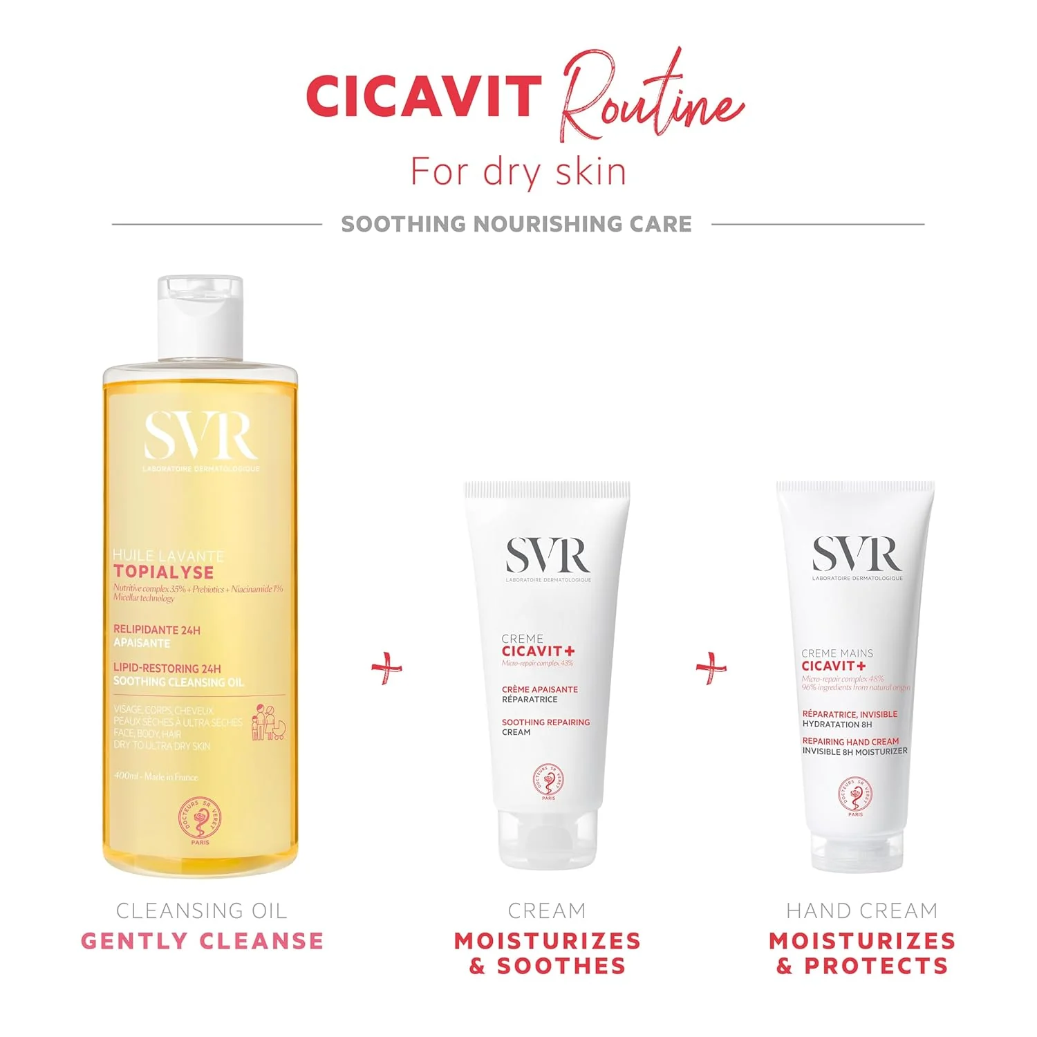 CICAVIT+ Hand Cream - Image 7