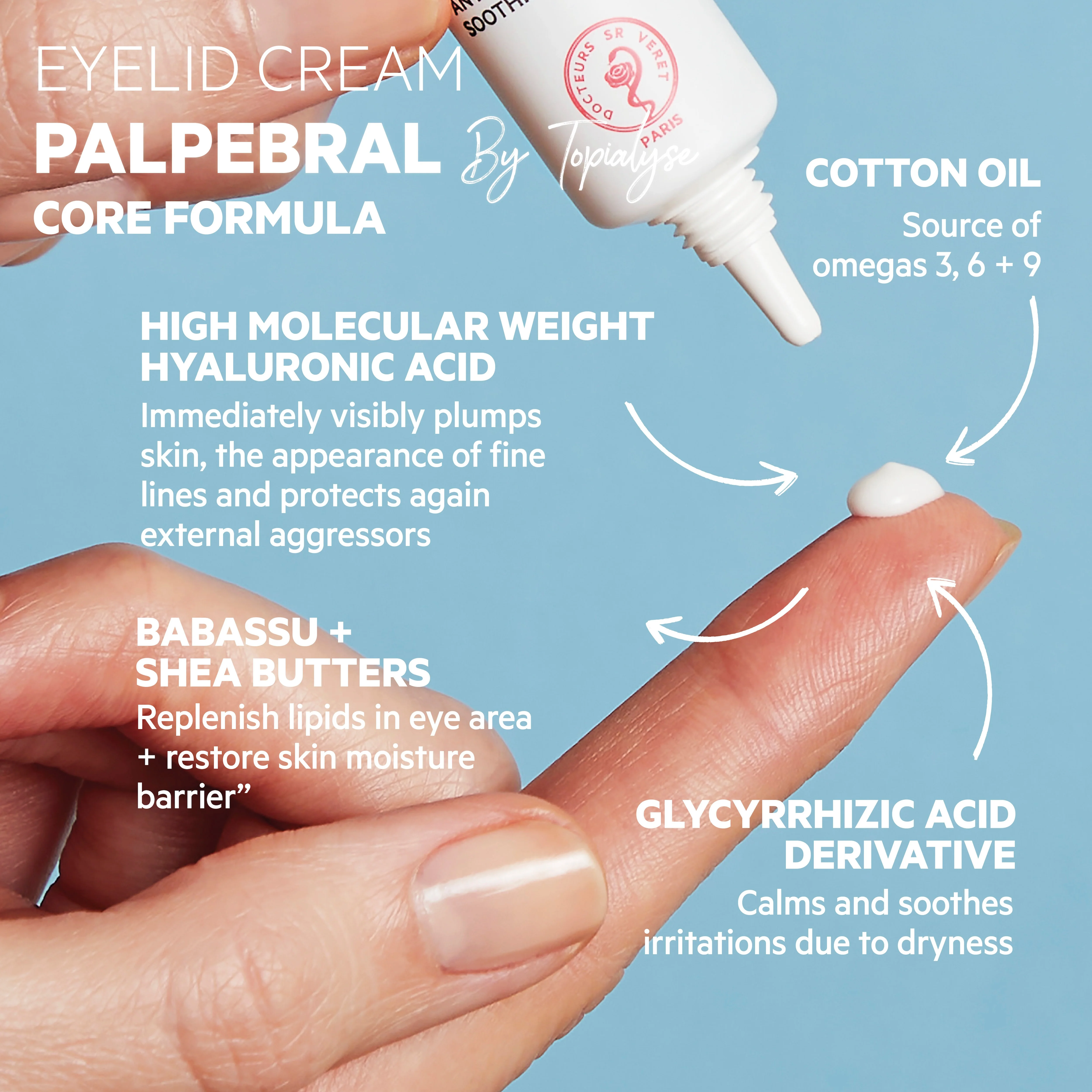 PALPEBRAL Eye Cream - Image 4