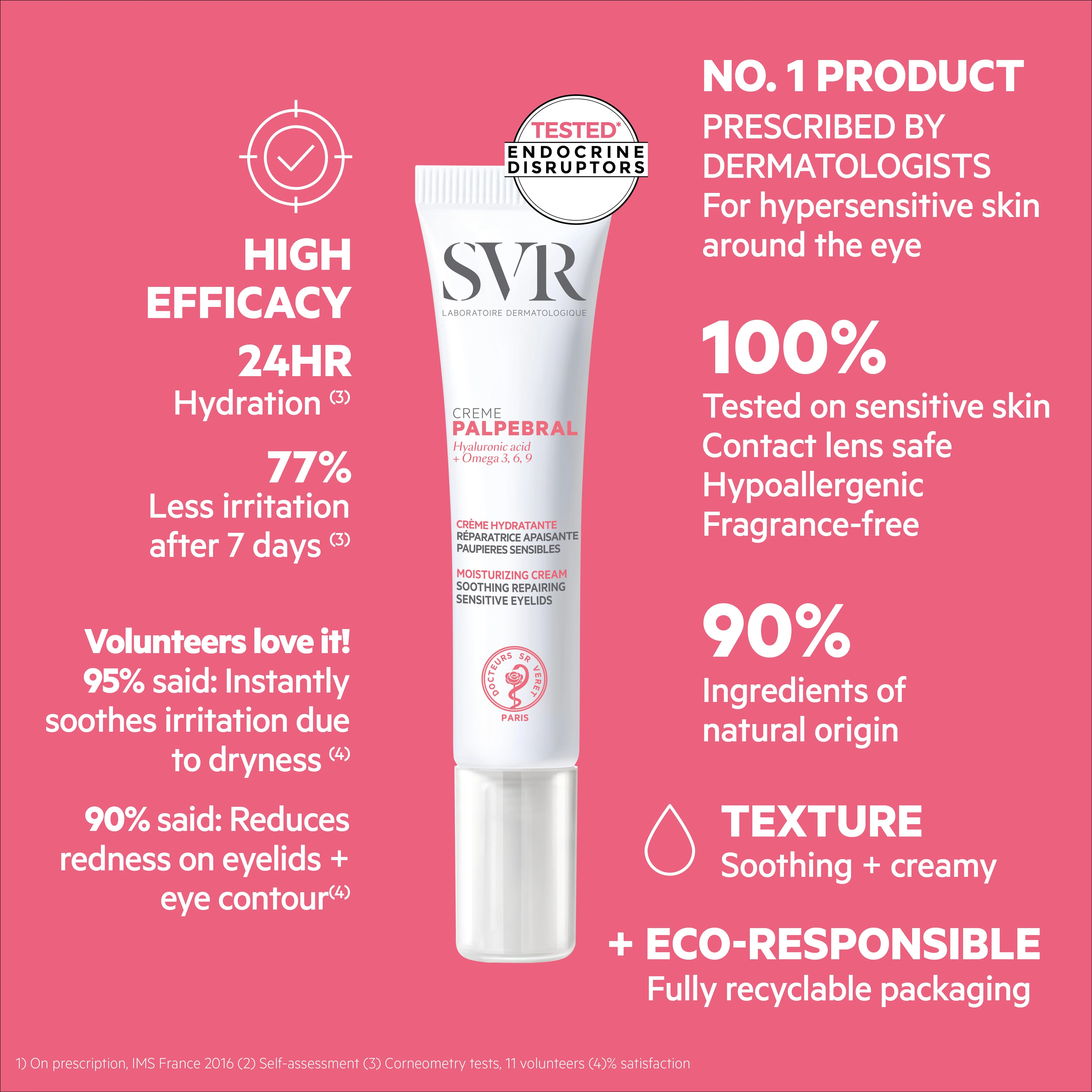 PALPEBRAL Eye Cream - Image 5